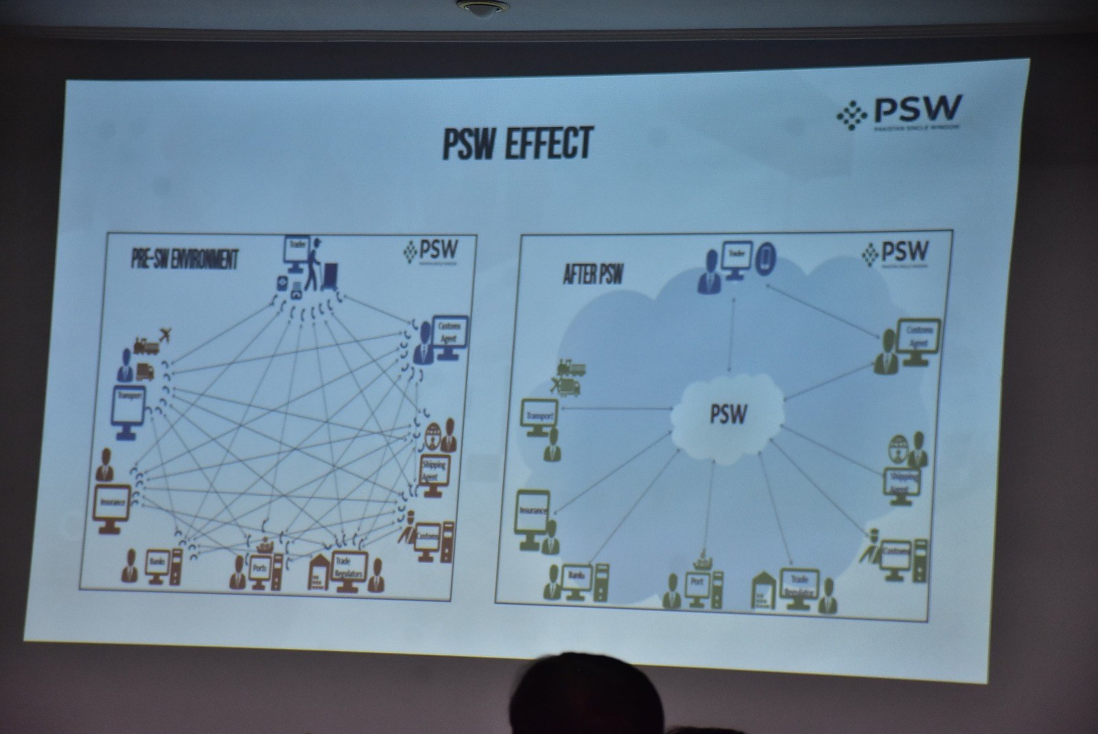 Event Image 11